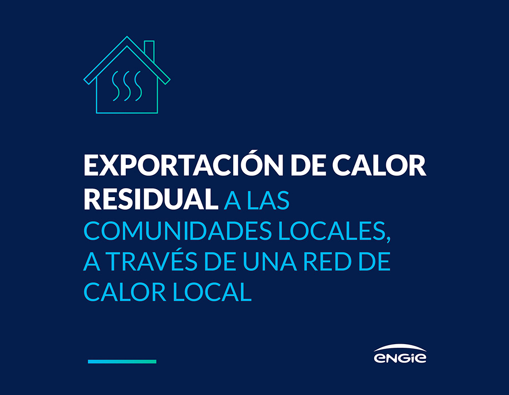 Exportación de calor residual