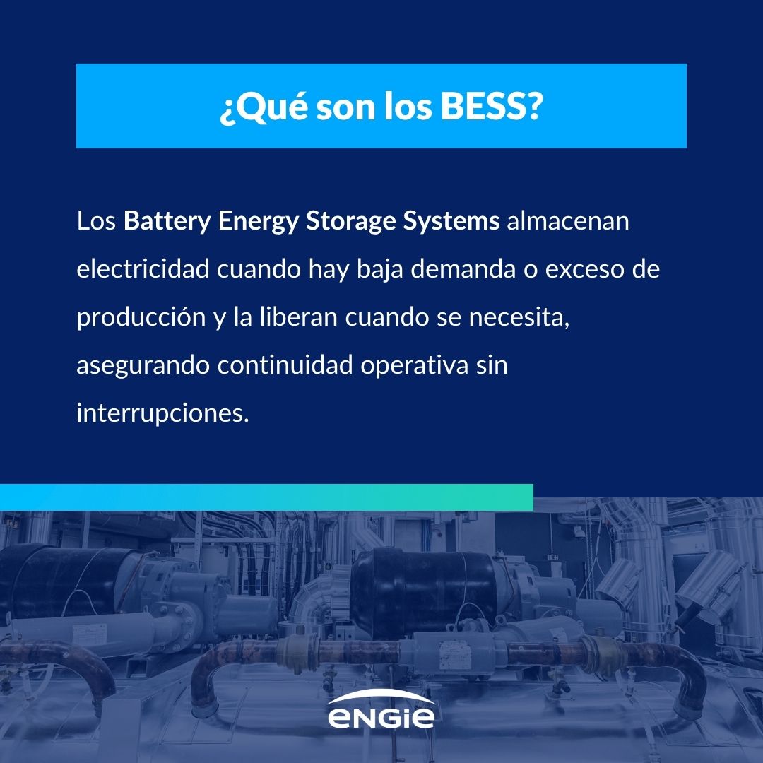 Sistema BESS 2