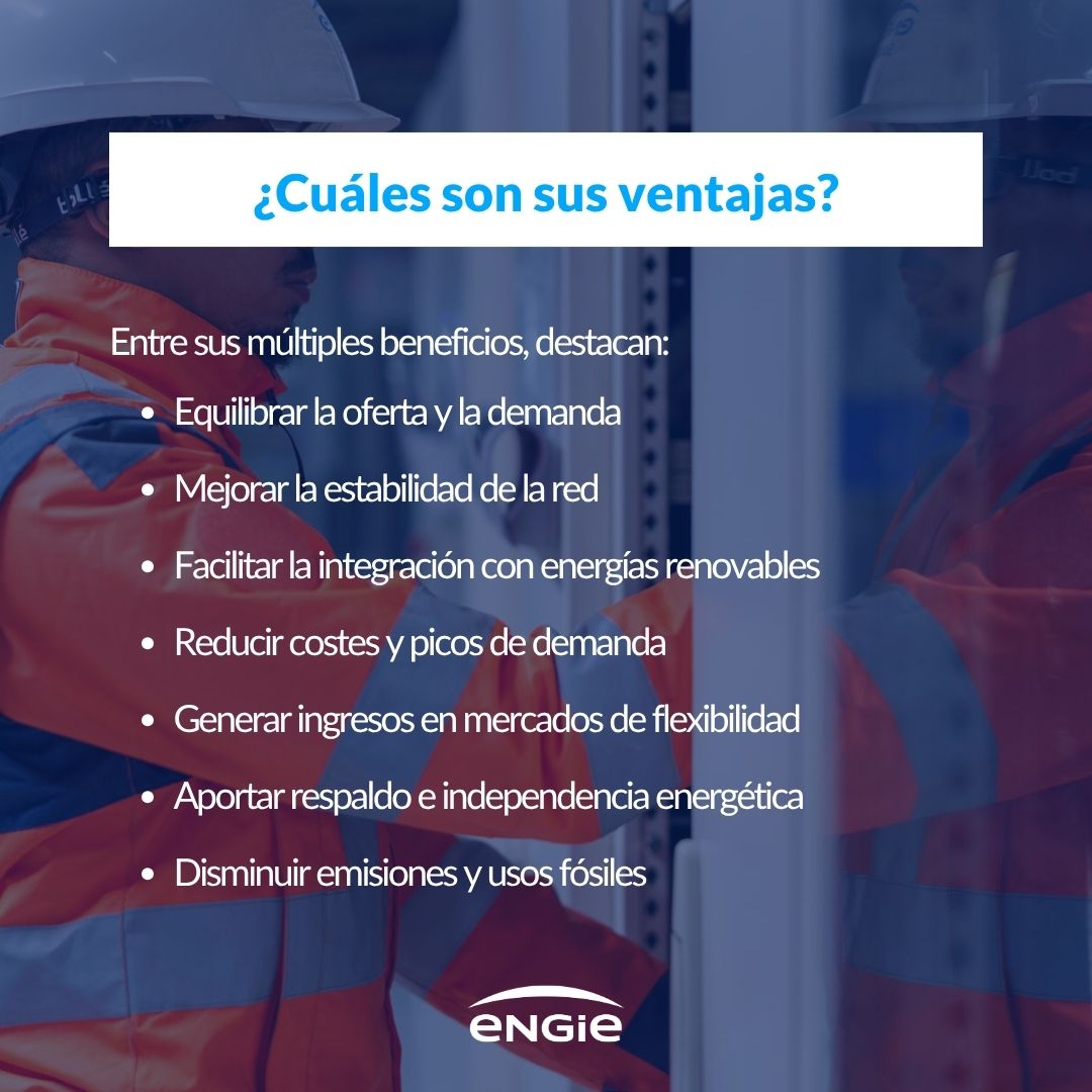 Sistema BESS 4